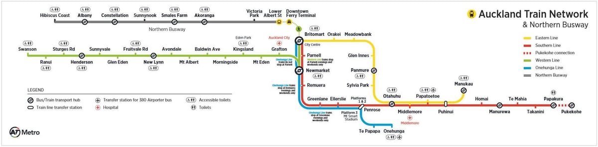 Auckland kereta api peta rangkaian