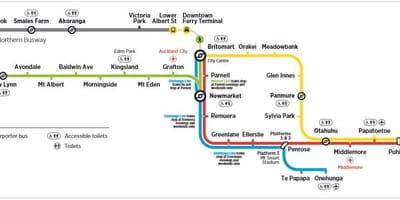 Auckland kereta api peta rangkaian