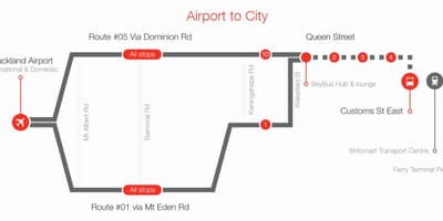 Auckland skybus peta laluan
